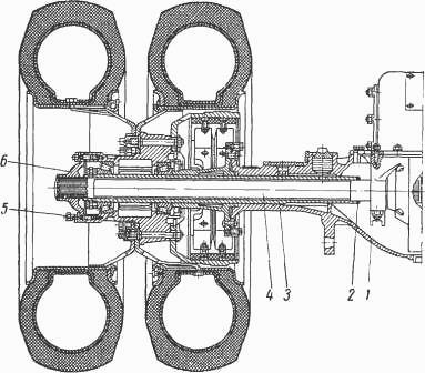 Ведущий мост и карданные валы Краз-255, 260