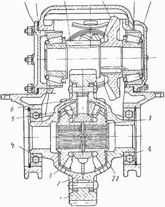 Ведущий мост и карданные валы Краз-255, 260