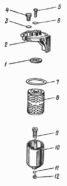 Питание топливом и смазка дизеля ЯМЗ-236