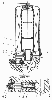 Питание топливом и смазка дизеля ЯМЗ-236