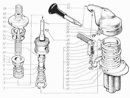 Система тормозов автомобилей Краз-6510, 65055