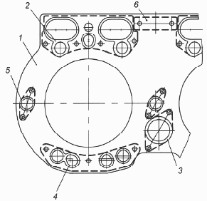 Компоненты блока цилиндров ЯМЗ-236 НЕ2, БЕ2