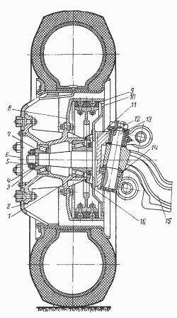 Подвески автомобиля Краз