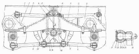 Подвески автомобиля Краз