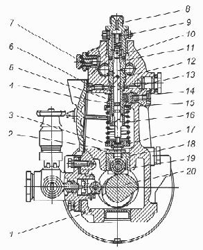 ТНВД и форсунки ЯМЗ-236