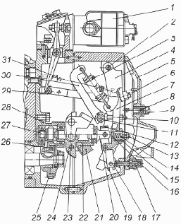 ТНВД и форсунки ЯМЗ-236