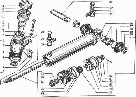 ГУР автомобиля Краз