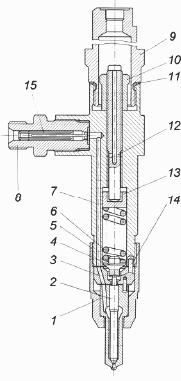 ТНВД и форсунки ЯМЗ-236