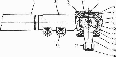 ГУР автомобиля Краз