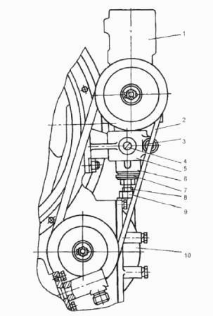 Пневмооборудование грейдера ДЗ-98