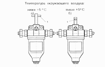 Пневмооборудование грейдера ДЗ-98