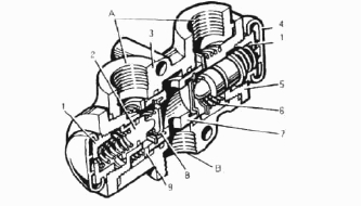 Пневмооборудование грейдера ДЗ-98