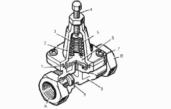 Пневмооборудование грейдера ДЗ-98