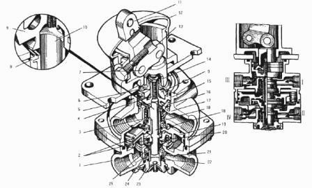 Пневмооборудование грейдера ДЗ-98