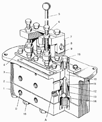 Пневмооборудование грейдера ДЗ-98