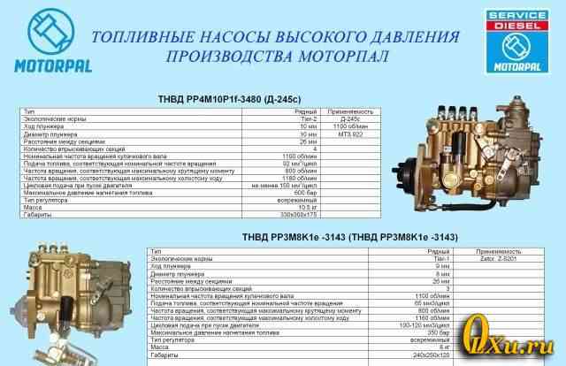 Двигатель Д240 отличие от 242