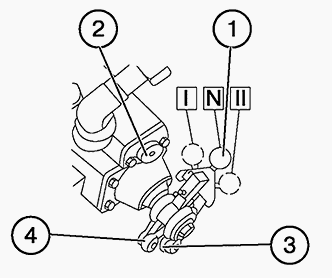 Органы управления трактором МТЗ-82