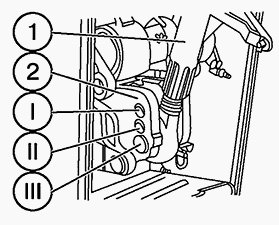 Органы управления трактором МТЗ-82