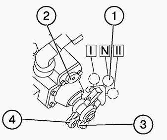 Органы управления трактором МТЗ-82