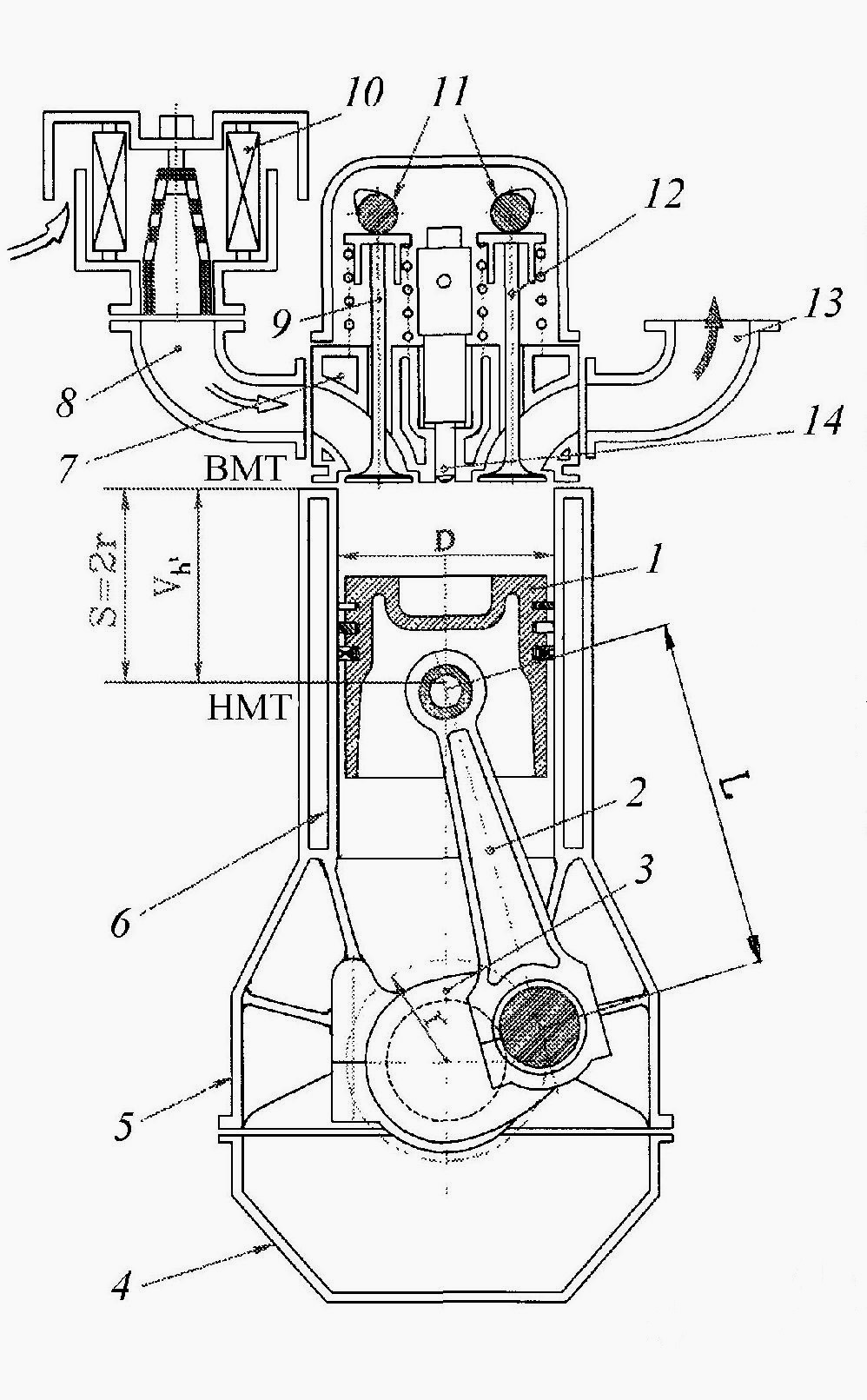 ТНВД МТЗ-80, 82