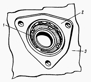 Коробка передач МТЗ 80: устройство, возможные неисправности