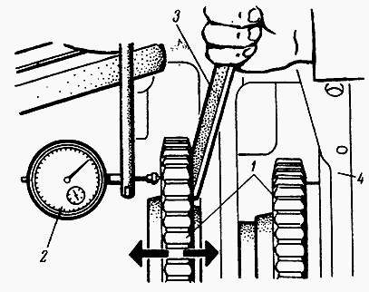 Коробка передач МТЗ 80: устройство, возможные неисправности