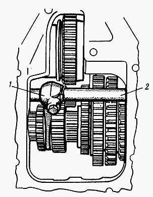 Коробка передач МТЗ 80: устройство, возможные неисправности