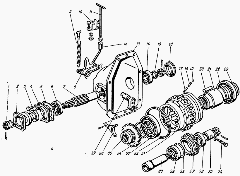 Коробка передач МТЗ 80: устройство, возможные неисправности