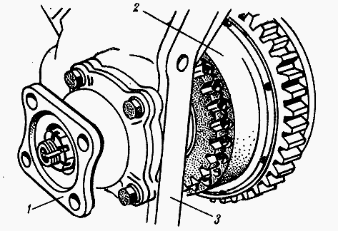 Коробка передач МТЗ 80: устройство, возможные неисправности