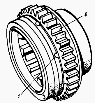 Коробка передач МТЗ 80: устройство, возможные неисправности