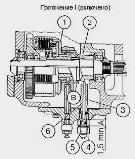 Передний мост МТЗ 1221: устройство, регулировки, работа привода