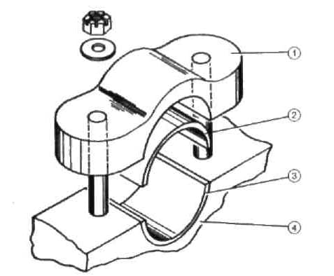 Разъемный подшипник скольжения
