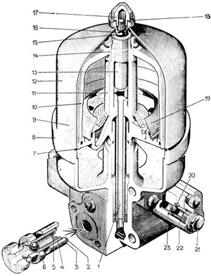 Основные правила для сборки центрифуги: руководство от экспертов