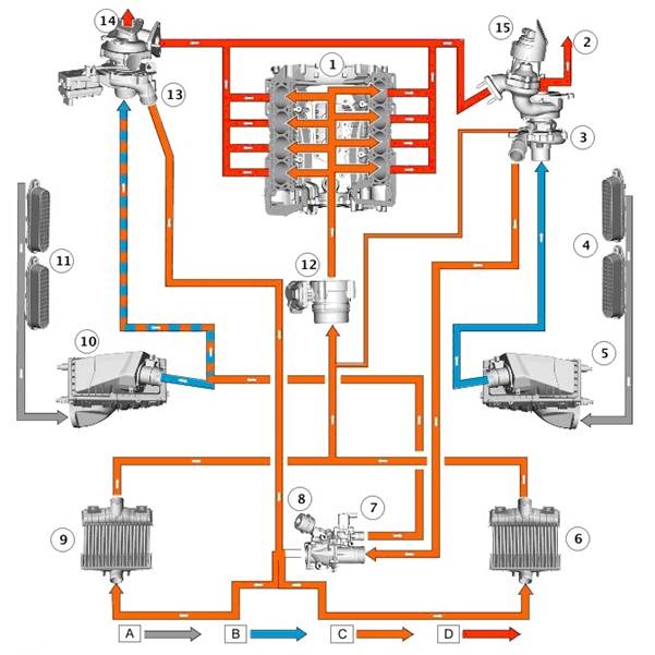 Переключение в режим
