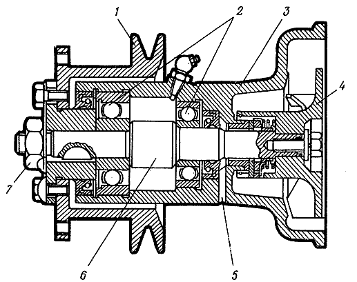 Водяной насос МТЗ 82: устройство, неисправности, ремонт
