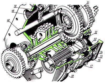мтз 82 схема переключения передач порядок