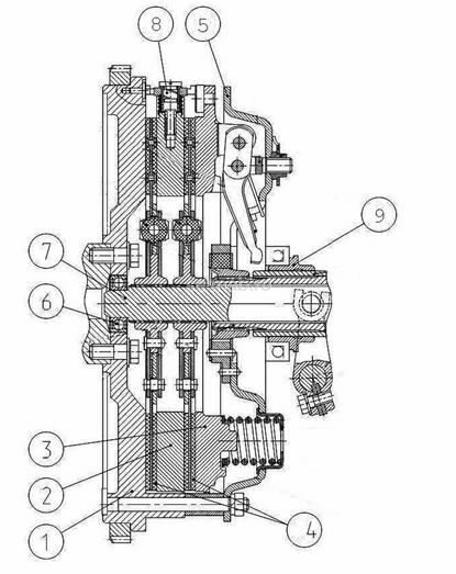 Как правильно установить диск сцепления на МТЗ 1221
