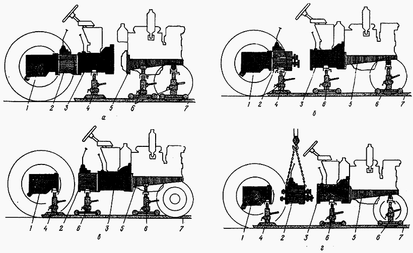 Раскатка для трактора своими руками