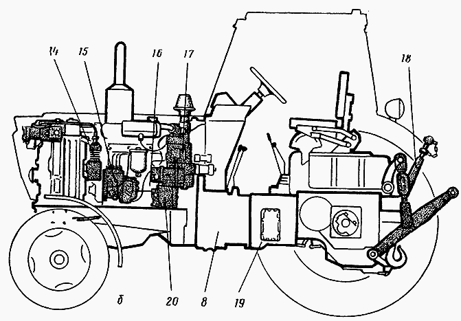 Раскатка для трактора своими руками