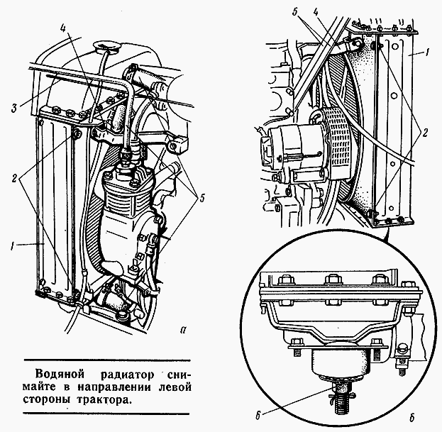 Раскатка для трактора своими руками