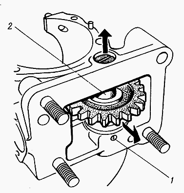 Компрессор МТЗ 82: устройство, характеристики, неполадки и ремонт