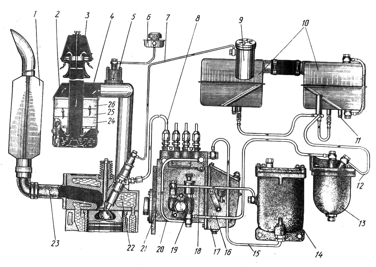 ТНВД МТЗ-80, 82