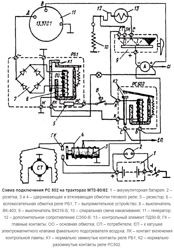 Схема подключения РС 502 на тракторах МТЗ-80, 82