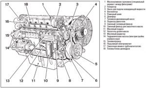 Схема двигателя DEUTZ BF06M1013FC