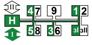 Схема переключения передач на тракторе МТЗ-82