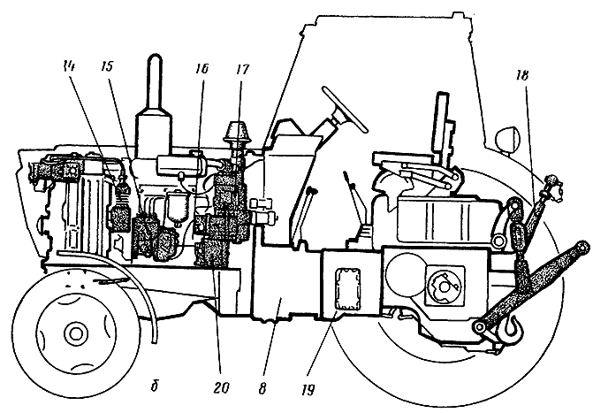 Сколько весит трактор МТЗ-80 и МТЗ-82, масса и другие параметры