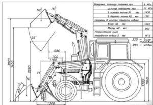Свойства трактора Эксплуатационные свойства МТЗ с большой кабиной