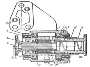 Передний мост МТЗ-82: устройство и обслуживание