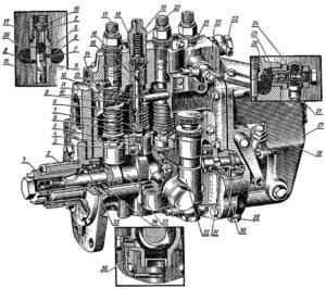 Топливный насос МТЗ