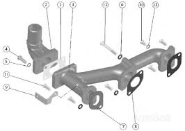 выхлопной коллектор